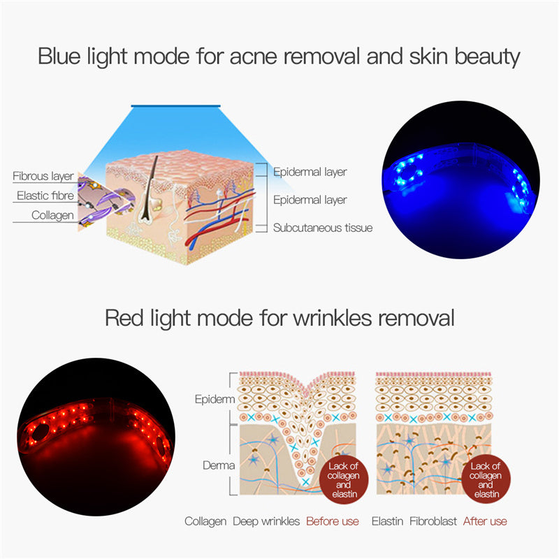 Infrarood V-Shape verstevigende gezichtsmassage