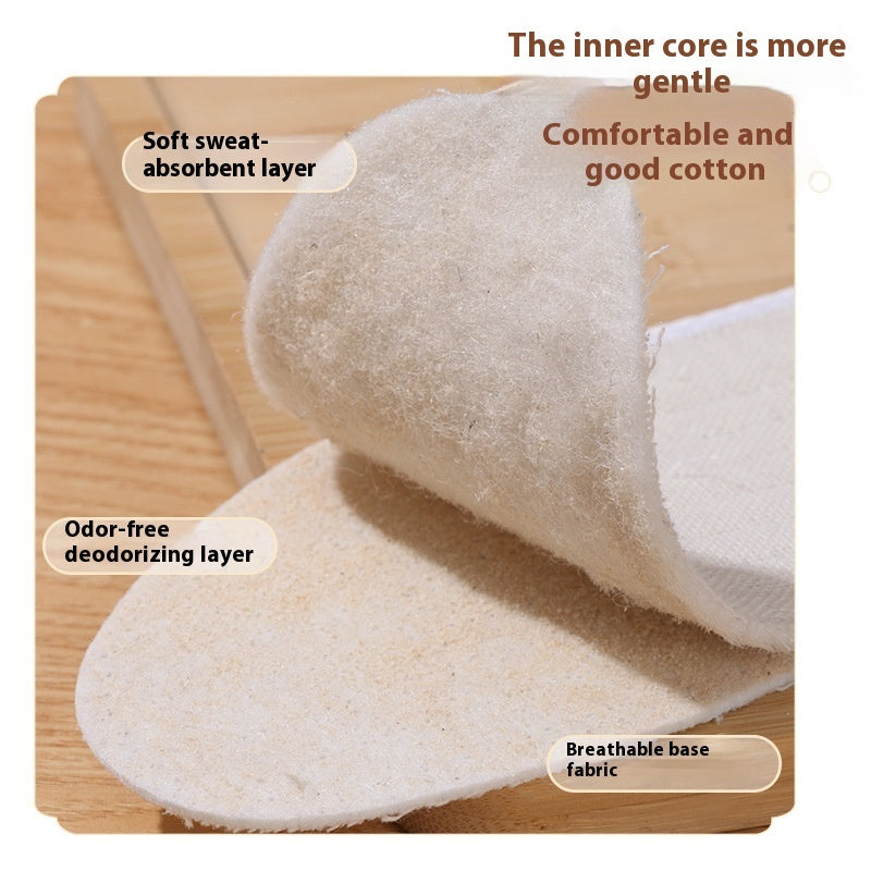 Breathable Sweat Absorbing And Odor Proof Insoles